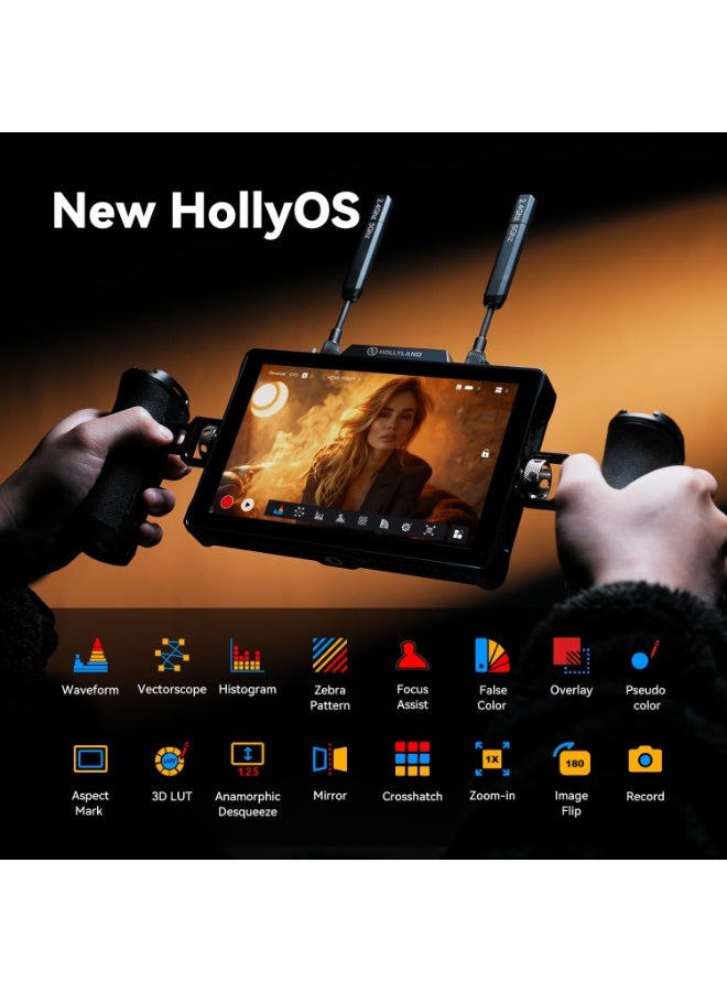 هولي لاند بايرو 7 نظام نقل فيديو لاسلكي مع مرسل ومستقبل وشاشة مراقبة كاميرا 7 بوصة HDMI و SDI مدى 1300 قدم بزمن تأخير منخفض للتصوير والإنتاج المباشر - Image 5